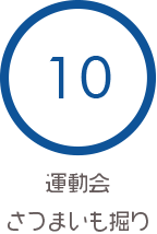 10 運動会　さつまいも堀